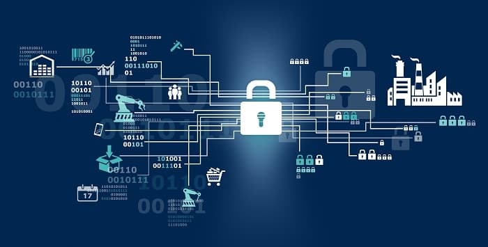 INDUSTRIAL SECURITY